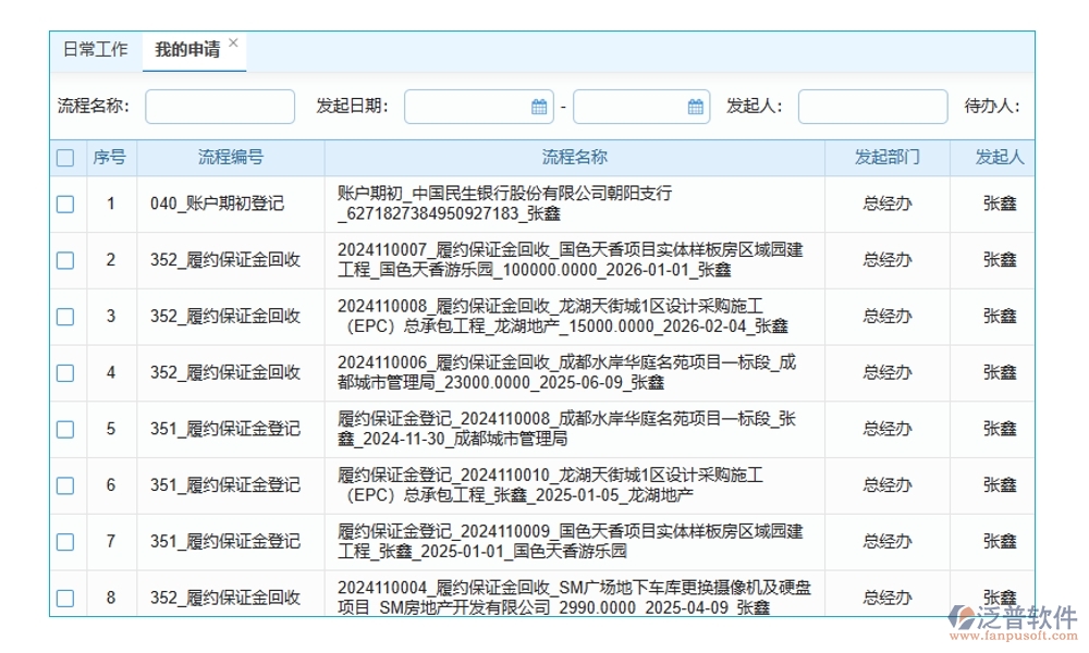 施工工程合同管理軟件，合同管理新紀元，審批變更預警全掌控