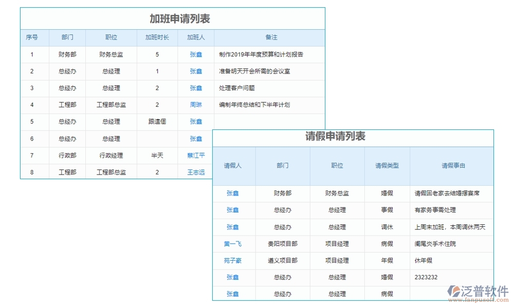 建設(shè)工程成本管理系統(tǒng)，成本、合同、材料、人工全面掌控，讓利潤最大化