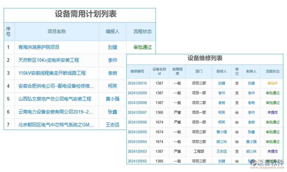 告別混亂，擁抱有序！設備使用管理軟件，您的效率神器