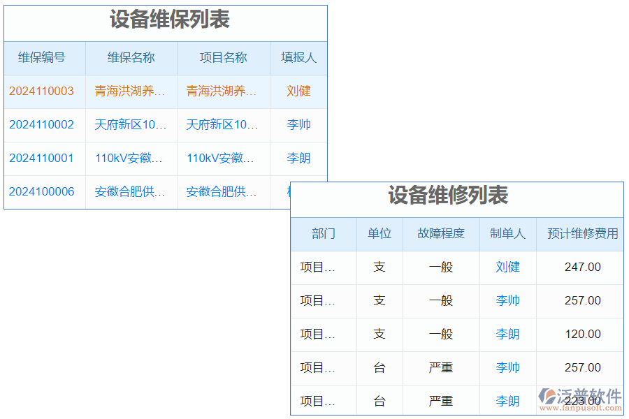 土建工程防水系統(tǒng)是通過綜合運(yùn)用防水材料和技術(shù)