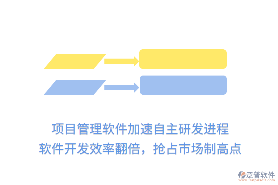 項目管理軟件加速自主研發(fā)進程， 軟件開發(fā)效率翻倍，搶占市場制高點