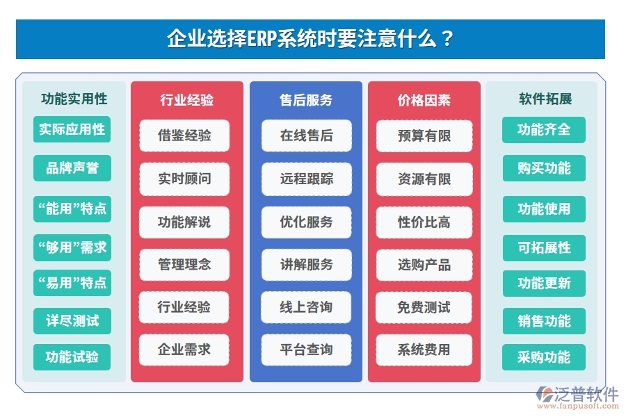 企業(yè)選擇ERP系統(tǒng)時(shí)要注意什么？