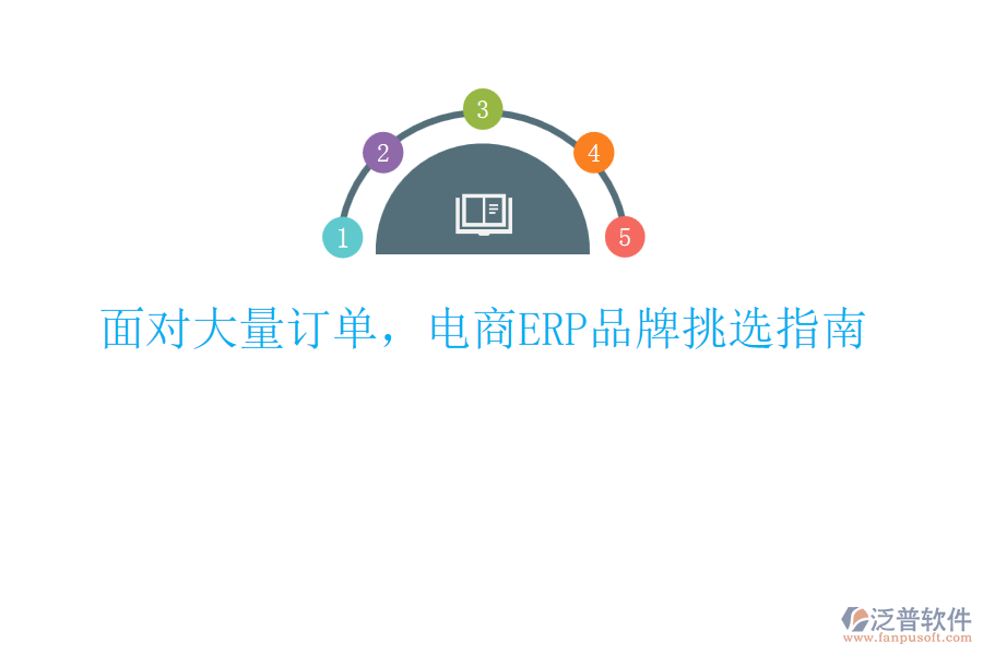 面對大量訂單，電商ERP品牌挑選指南