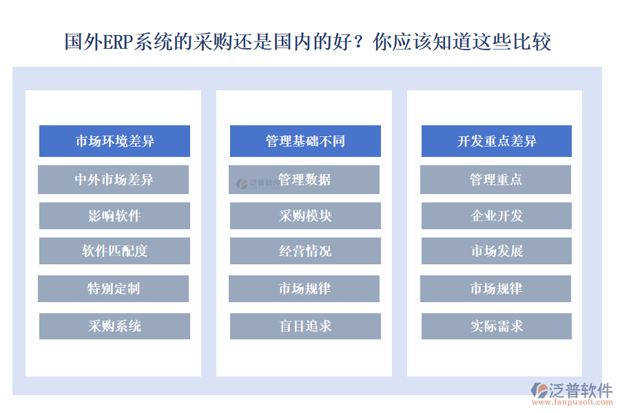 考勤管理軟件的特點是什么？了解這些基礎(chǔ)