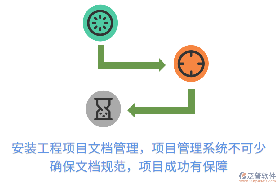 安裝工程項目文檔管理，項目管理系統(tǒng)不可少！確保文檔規(guī)范，項目成功有保障