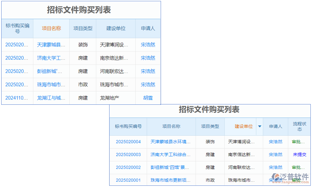 土建工程投標(biāo)軟件是一款專為土建工程行業(yè)設(shè)計的智能化工具