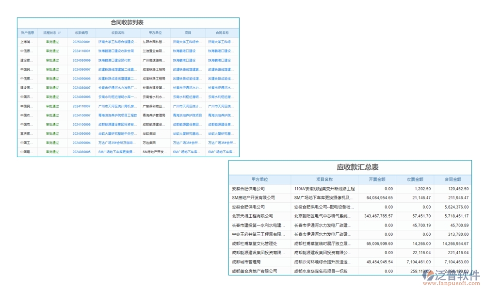 高效開(kāi)票預(yù)繳新選擇，工程開(kāi)票預(yù)繳管理軟件，開(kāi)票管理、預(yù)繳款項(xiàng)、存儲(chǔ)查詢盡在掌控！