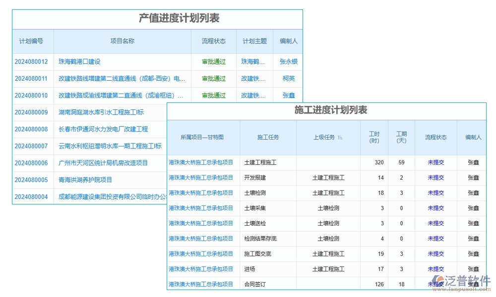 建筑施工進度計劃管理軟件，精準高效把控項目進度質(zhì)量風險，施工新選擇