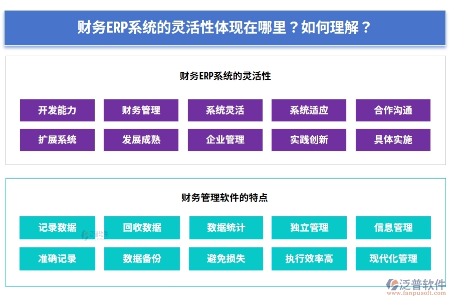 財(cái)務(wù)ERP系統(tǒng)的靈活性體現(xiàn)在哪里？如何理解？