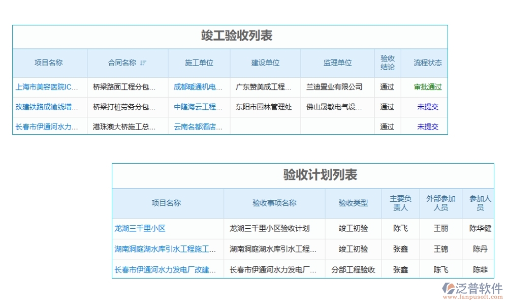 質(zhì)量守護(hù)神，驗(yàn)收新助手，項(xiàng)目隱蔽驗(yàn)收管理軟件：信息、驗(yàn)收、檔案全程守護(hù)