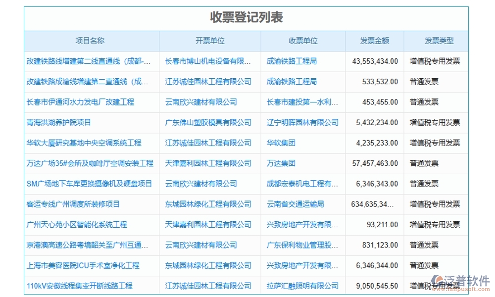 【智慧支付新體驗(yàn)】勞務(wù)款管理軟件，申請(qǐng)便捷、流程高效、憑證齊全、支付安全