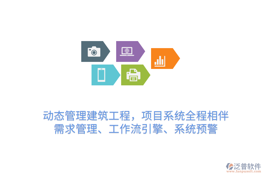 動態(tài)管理建筑工程，項目系統(tǒng)全程相伴 需求管理、工作流引擎、系統(tǒng)預警