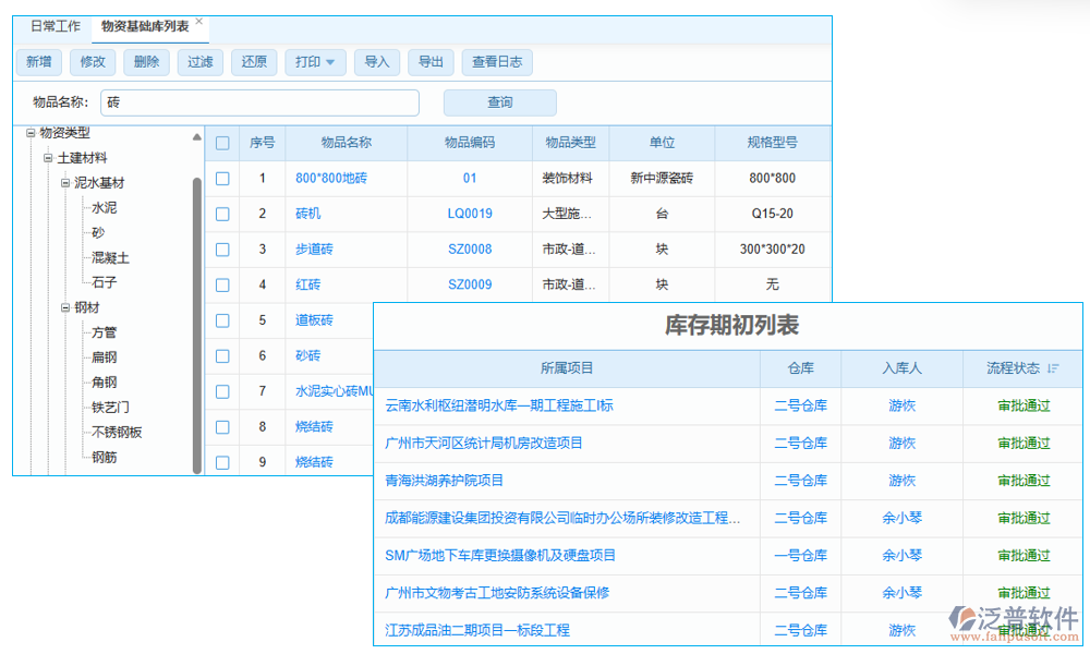 庫(kù)存管理