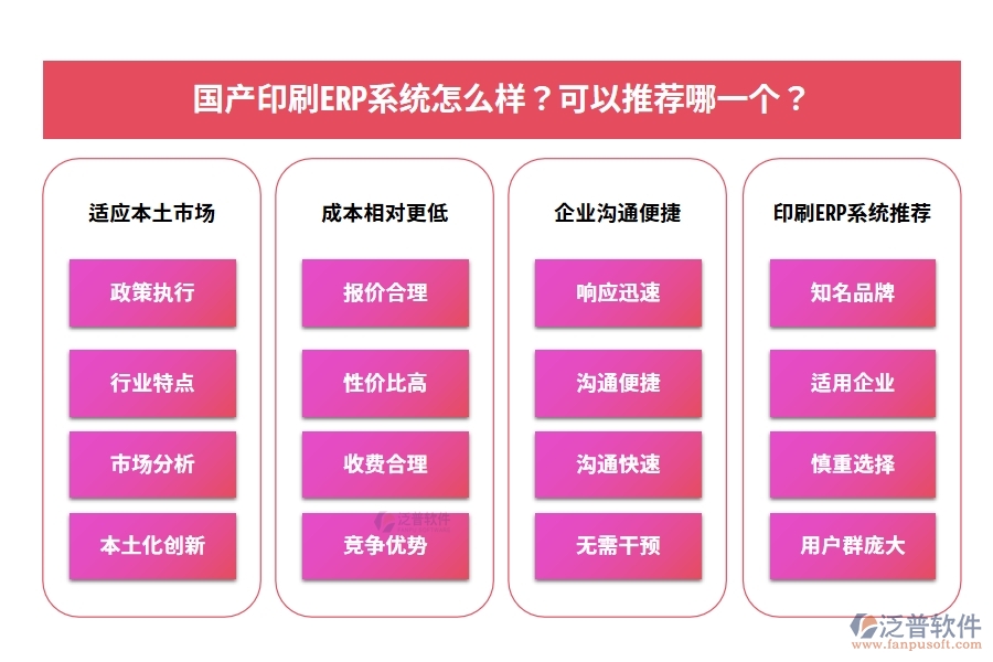 國產(chǎn)印刷ERP系統(tǒng)怎么樣？可以推薦哪一個？