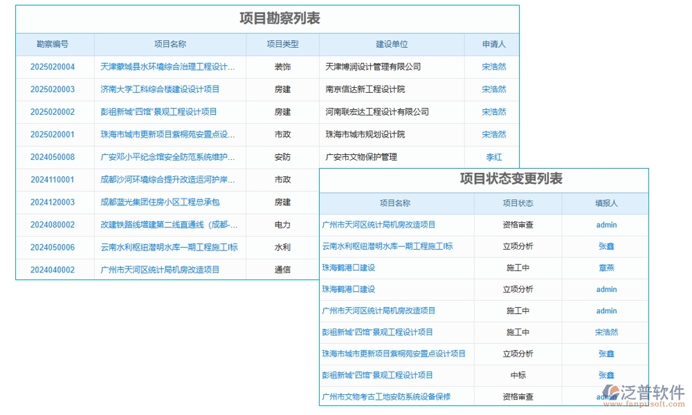 交通工程常用管理軟件，項(xiàng)目管理精準(zhǔn)高效，進(jìn)度成本報(bào)表盡在掌握