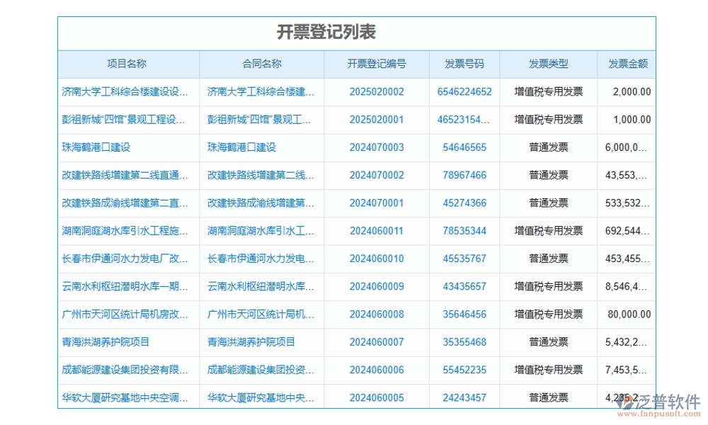 施工勞務(wù)總稅額管理軟件，引領(lǐng)稅務(wù)管理新紀(jì)元，勞務(wù)合同發(fā)票稅務(wù)全面智能化管理