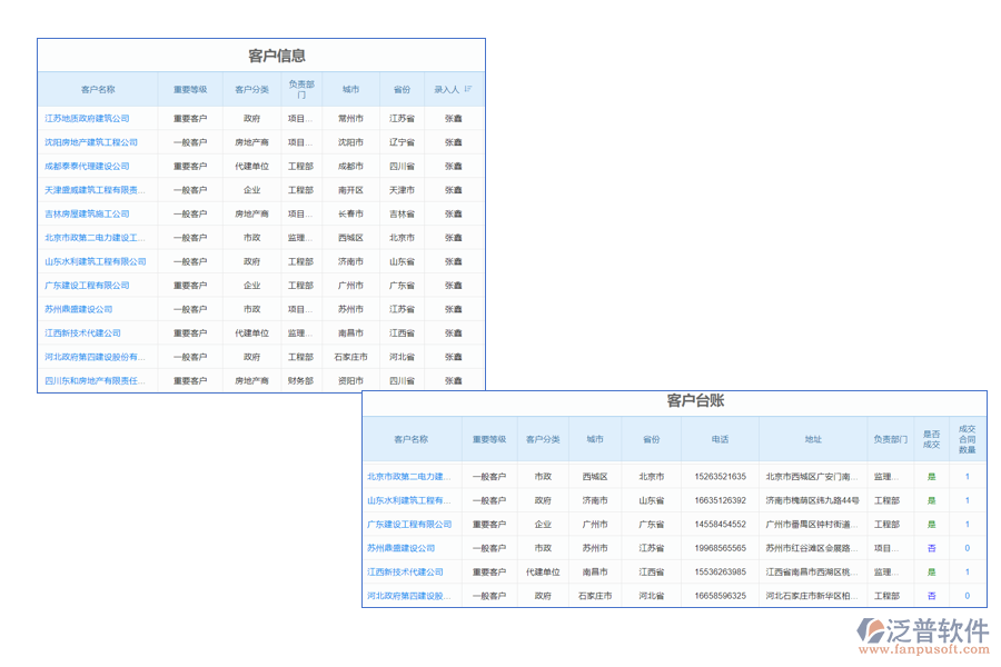 客戶(hù)管理