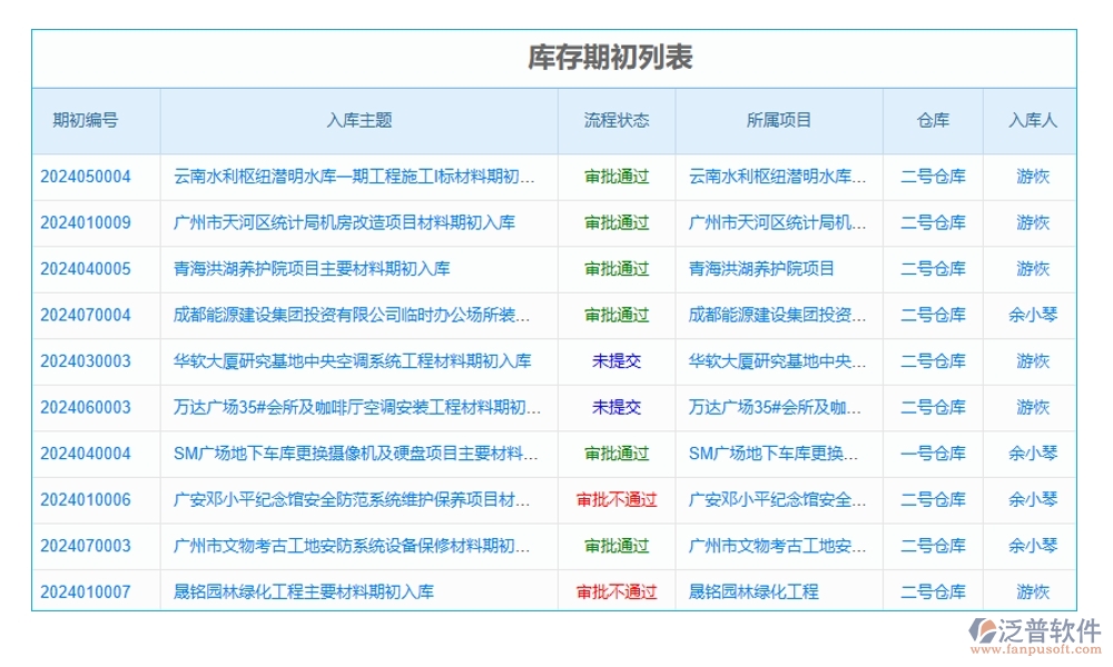 施工圖管理信息系統(tǒng)，圖紙存儲(chǔ)、變更一站式解決方案