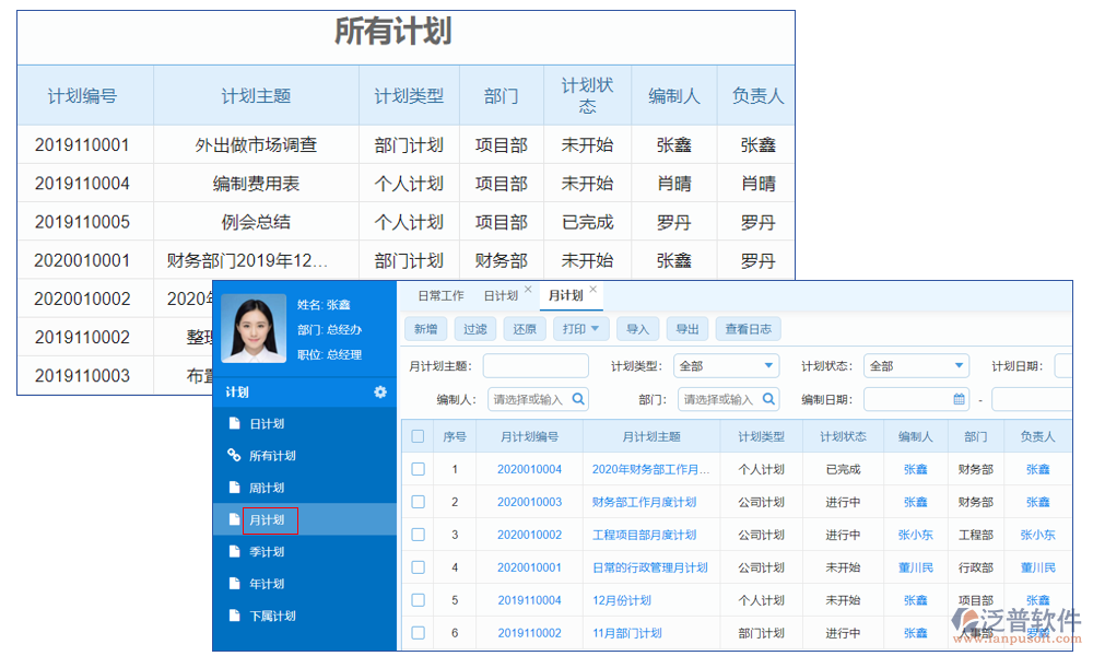 計(jì)劃管理