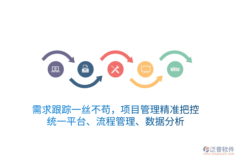 需求跟蹤一絲不茍，項(xiàng)目管理精準(zhǔn)把控 統(tǒng)一平臺(tái)、流程管理、數(shù)據(jù)分析