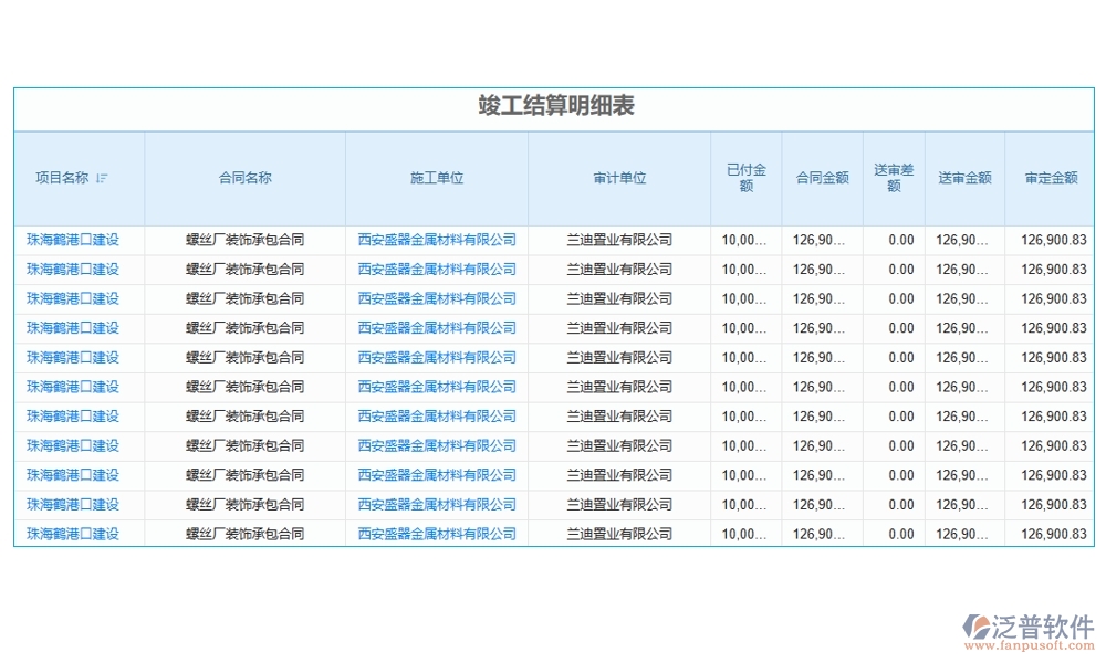 設(shè)備租賃輕松管，一站式臺(tái)賬軟件助你飛