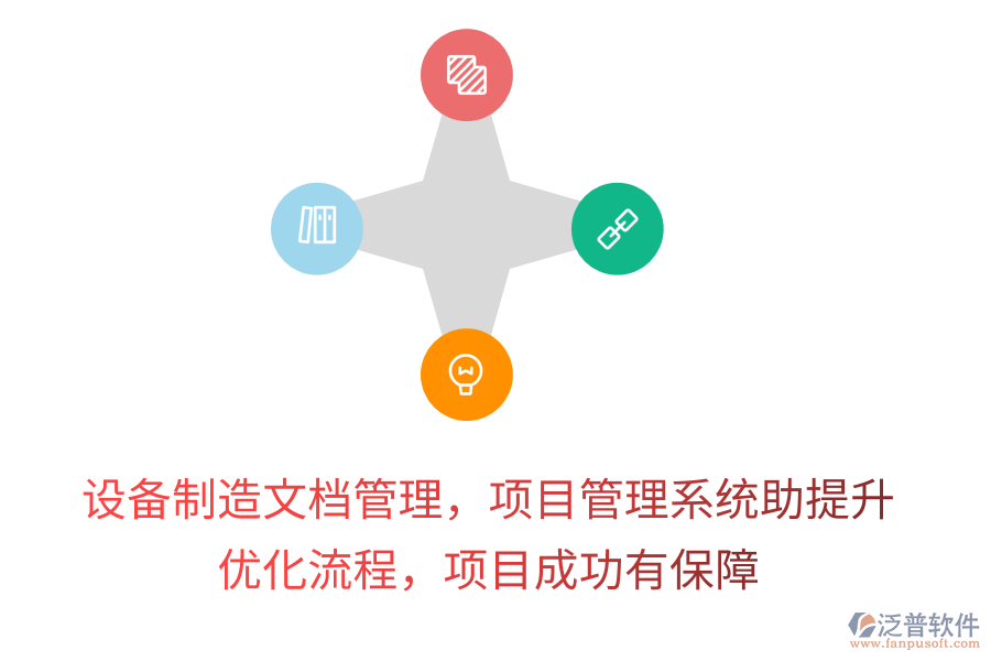 設(shè)備制造文檔管理，項目管理系統(tǒng)助提升！ 優(yōu)化流程，項目成功有保障