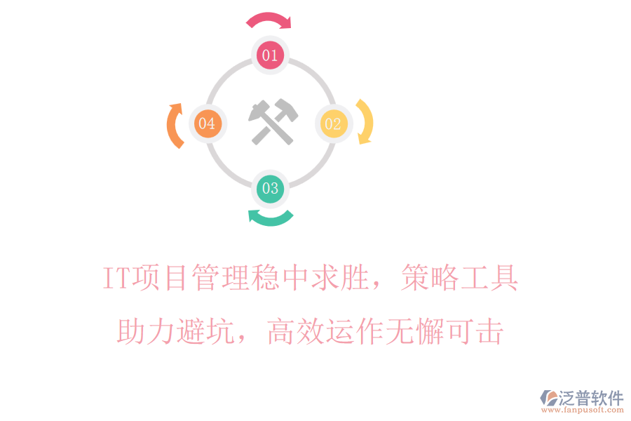 IT項(xiàng)目管理穩(wěn)中求勝，策略工具助力避坑，高效運(yùn)作無懈可擊