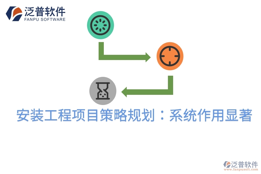 安裝工程項目策略規(guī)劃：系統(tǒng)作用顯著