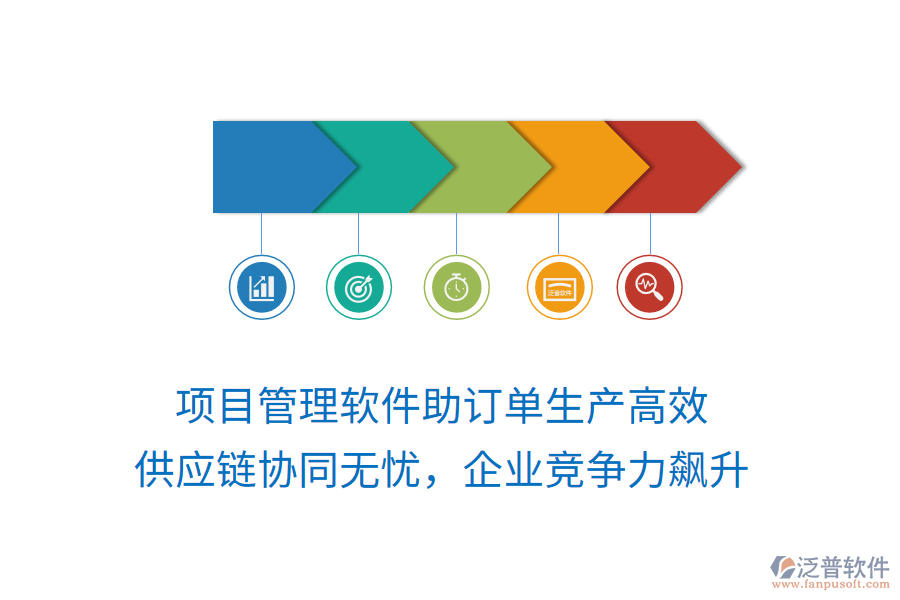 項目管理軟件助訂單生產(chǎn)高效， 供應(yīng)鏈協(xié)同無憂，企業(yè)競爭力飆升