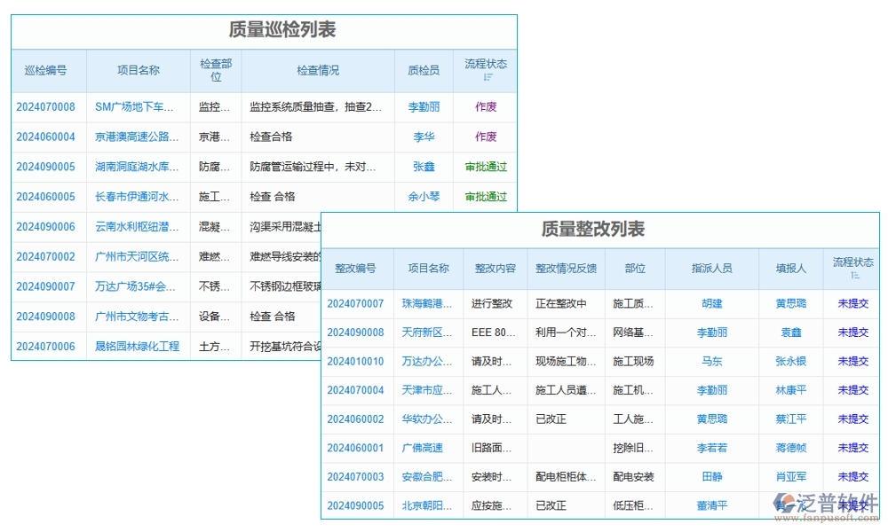 建筑企業(yè)施工管理軟件：項目管理進度成本質(zhì)量全掌控，高效施工新選擇