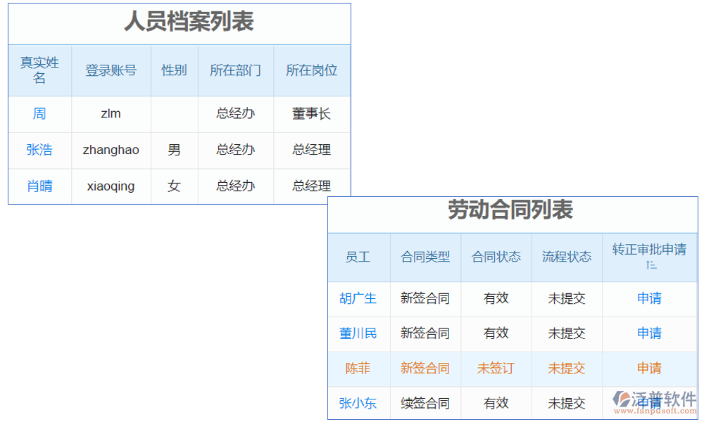 土建施工安全風險報警系統(tǒng)是一種用于實時監(jiān)測施工現場安全狀況并發(fā)出預警的系統(tǒng)