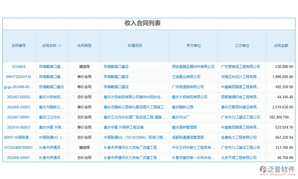 施工工程合同管理軟件，合同管理新紀元，審批變更預警全掌控