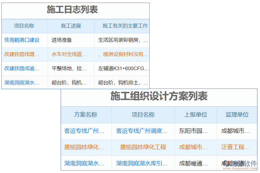 土建施工安全風險報警系統(tǒng)是一種用于實時監(jiān)測施工現場安全狀況并發(fā)出預警的系統(tǒng)