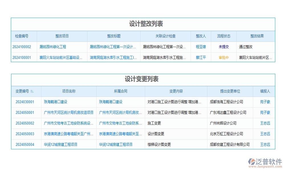 施工工程合同管理軟件，合同管理新紀元，審批變更預警全掌控