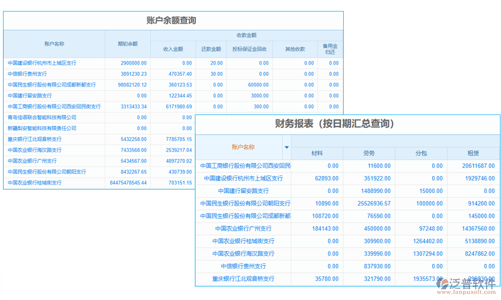 財務管理
