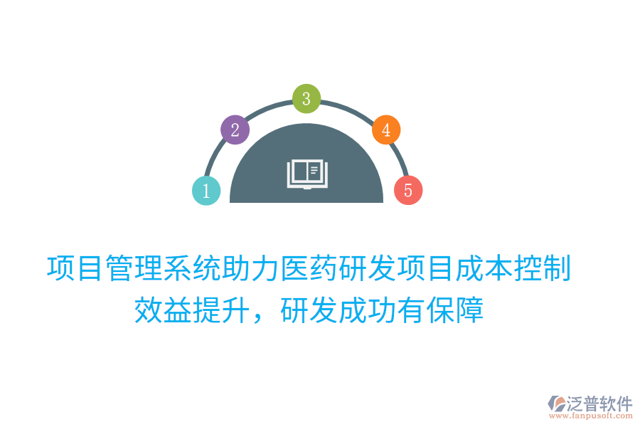 項(xiàng)目管理系統(tǒng)助力醫(yī)藥研發(fā)項(xiàng)目成本控制，效益提升，研發(fā)成功有保障
