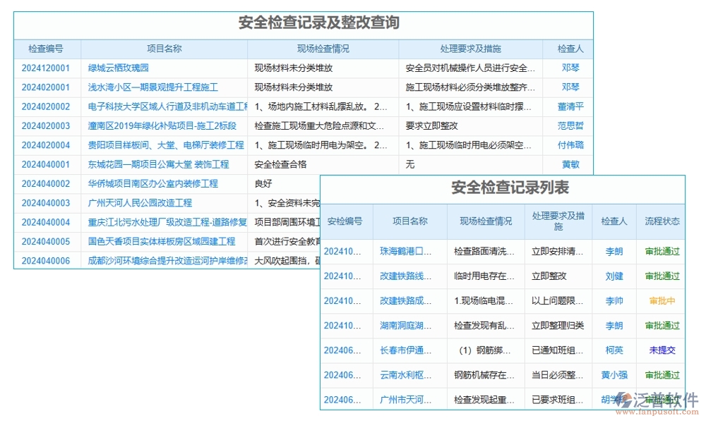施工工程合同管理軟件，合同管理新紀元，審批變更預警全掌控