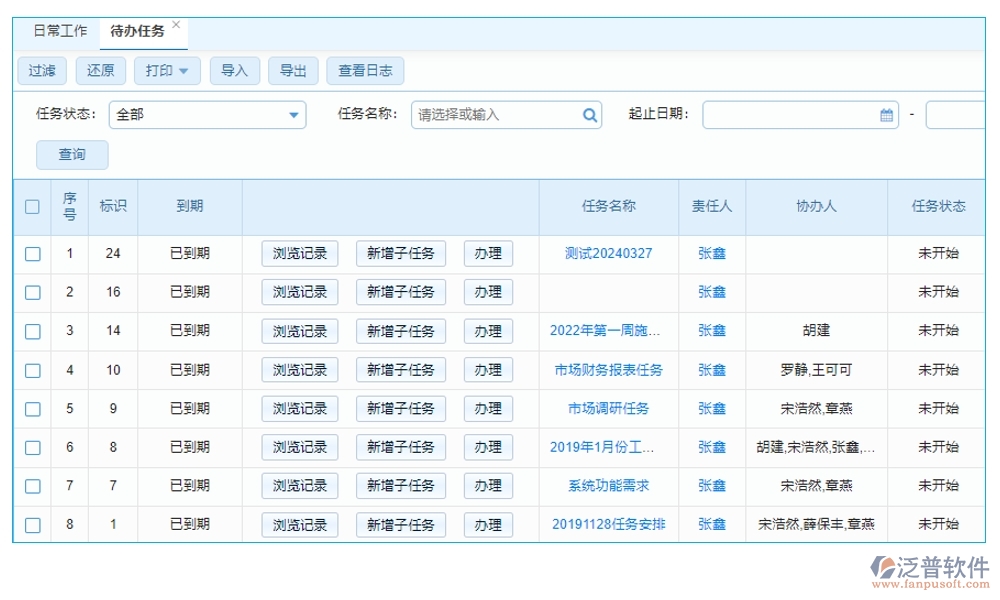 工程項(xiàng)目管理軟件系統(tǒng):項(xiàng)目精細(xì)化、任務(wù)高效化、資源最大化、支付安全化
