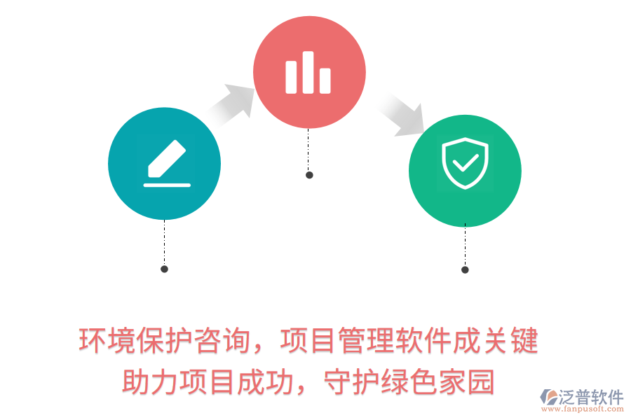 環(huán)境保護咨詢，項目管理軟件成關(guān)鍵！ 助力項目成功，守護綠色家園