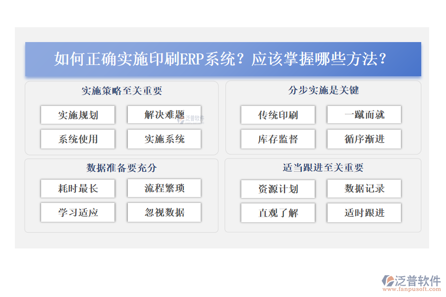 如何正確實(shí)施印刷ERP系統(tǒng)？應(yīng)該掌握哪些方法？