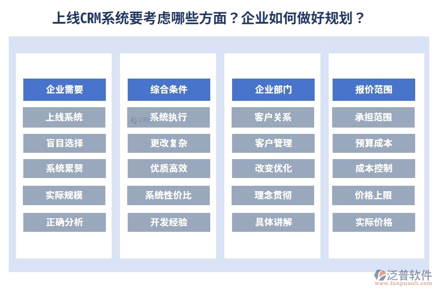 上線CRM系統(tǒng)要考慮哪些方面？企業(yè)如何做好規(guī)劃？