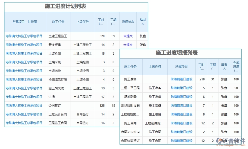 材料設(shè)備輕松管，項(xiàng)目進(jìn)度不操心——施工建筑管理軟件系統(tǒng)