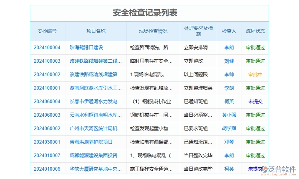 【泛普設(shè)備入場管理軟件】清單詳盡、運(yùn)輸安全、驗(yàn)收嚴(yán)格、入庫規(guī)范，項(xiàng)目成功第一步
