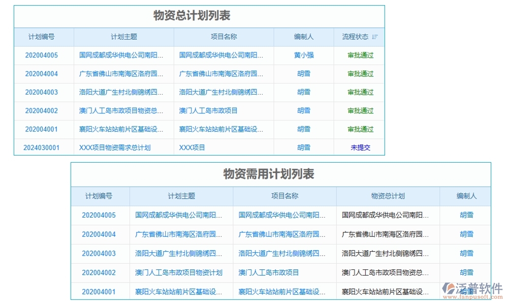 建筑工地智慧管理系統(tǒng)，人員管理安全監(jiān)控進(jìn)度物料全把控，智能工地新選擇