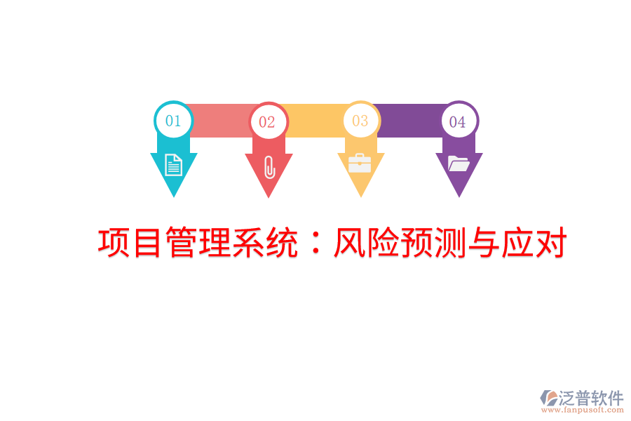項(xiàng)目管理系統(tǒng)：風(fēng)險(xiǎn)預(yù)測(cè)與應(yīng)對(duì)