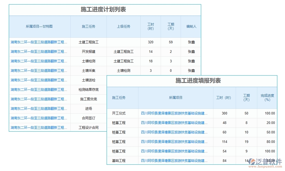 建筑工序管理系統(tǒng)新典范：進度資源管理質(zhì)量一體化，施工更智能、更高效