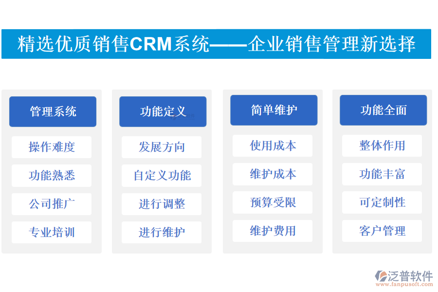 精選優(yōu)質(zhì)銷售<a href=http://www.newsbd7.com/crm/ target=_blank class=infotextkey>CRM</a>系統(tǒng)——企業(yè)銷售管理新選擇