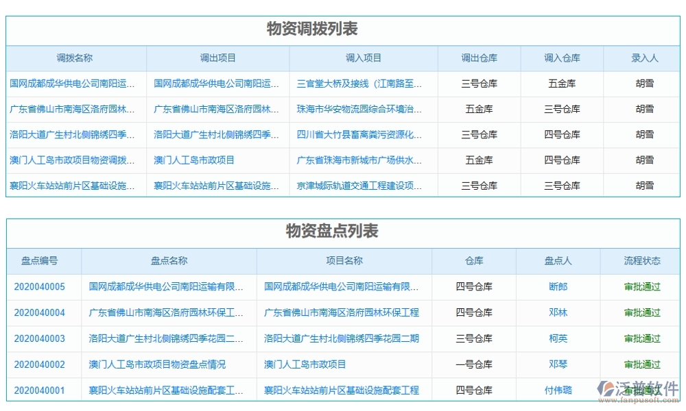 建筑機械設備管理系統(tǒng)，設備調(diào)度維護維修全掌控，智能管理新體驗