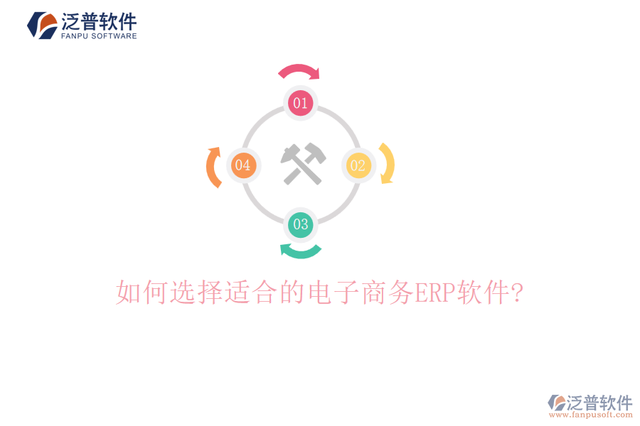 如何選擇適合的電子商務(wù)<a href=http://www.newsbd7.com/fanpuerp/ target=_blank class=infotextkey>ERP軟件</a>?