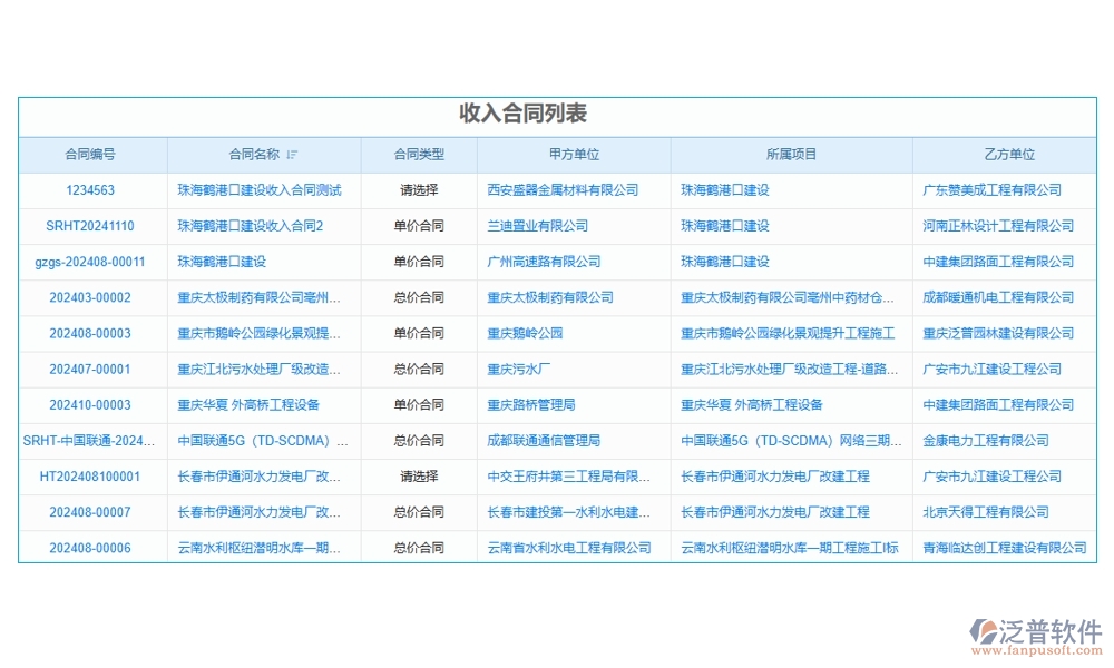 施工勞務(wù)總稅額管理軟件，引領(lǐng)稅務(wù)管理新紀(jì)元，勞務(wù)合同發(fā)票稅務(wù)全面智能化管理